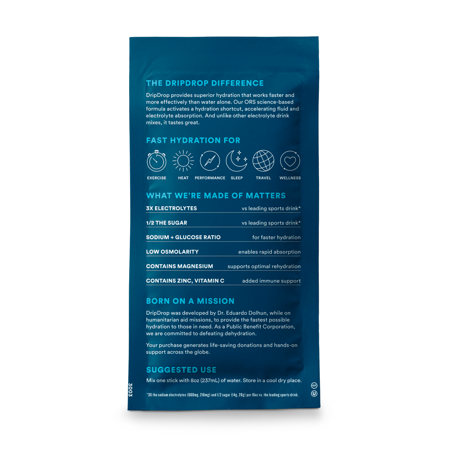 dripdrop-watermelon-2-stick-sample-pack-w7 2-StickTrialPack_Back_Mktg_Watermelon.png