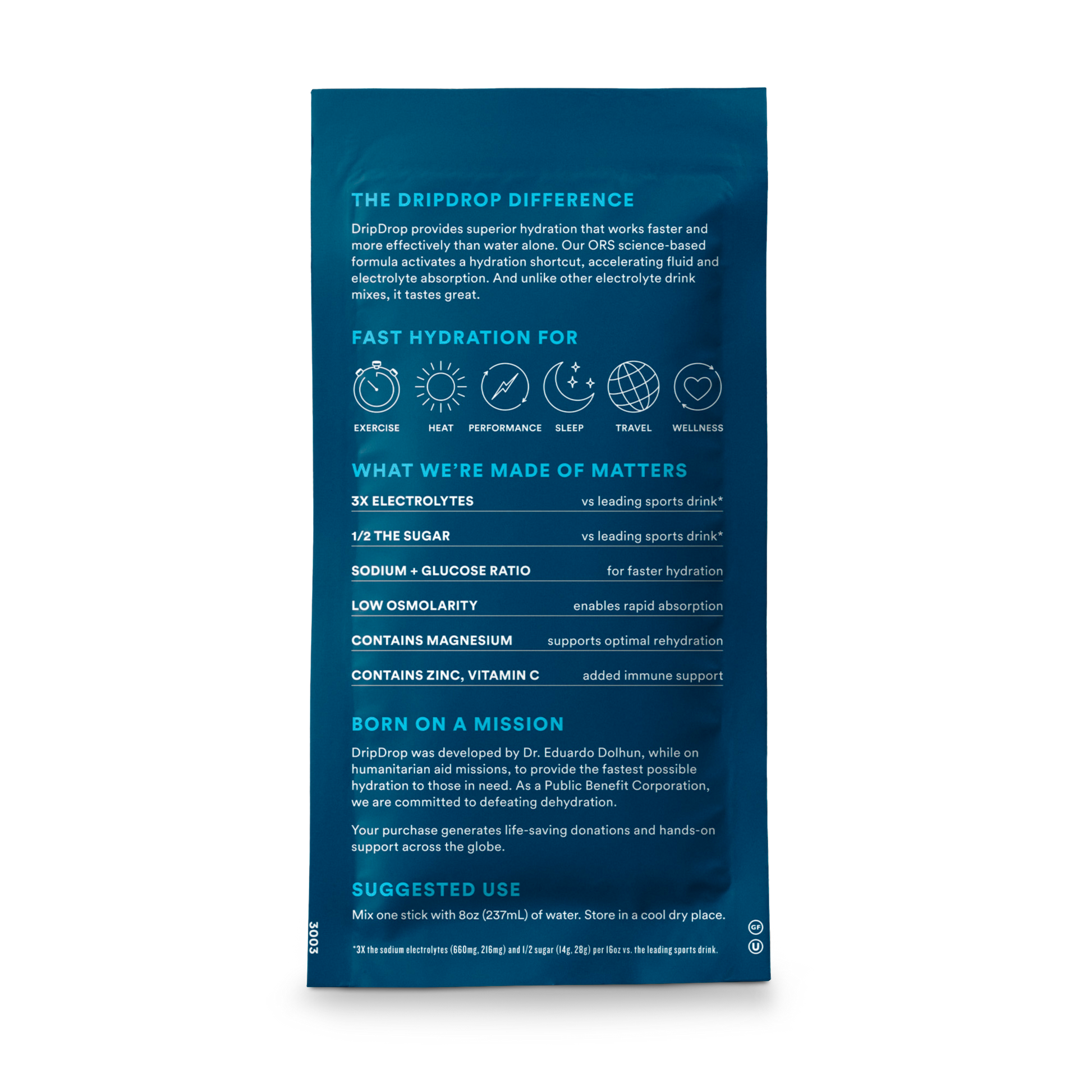dripdrop-watermelon-2-stick-sample-pack-w7 2-StickTrialPack_Back_Mktg_Watermelon.png