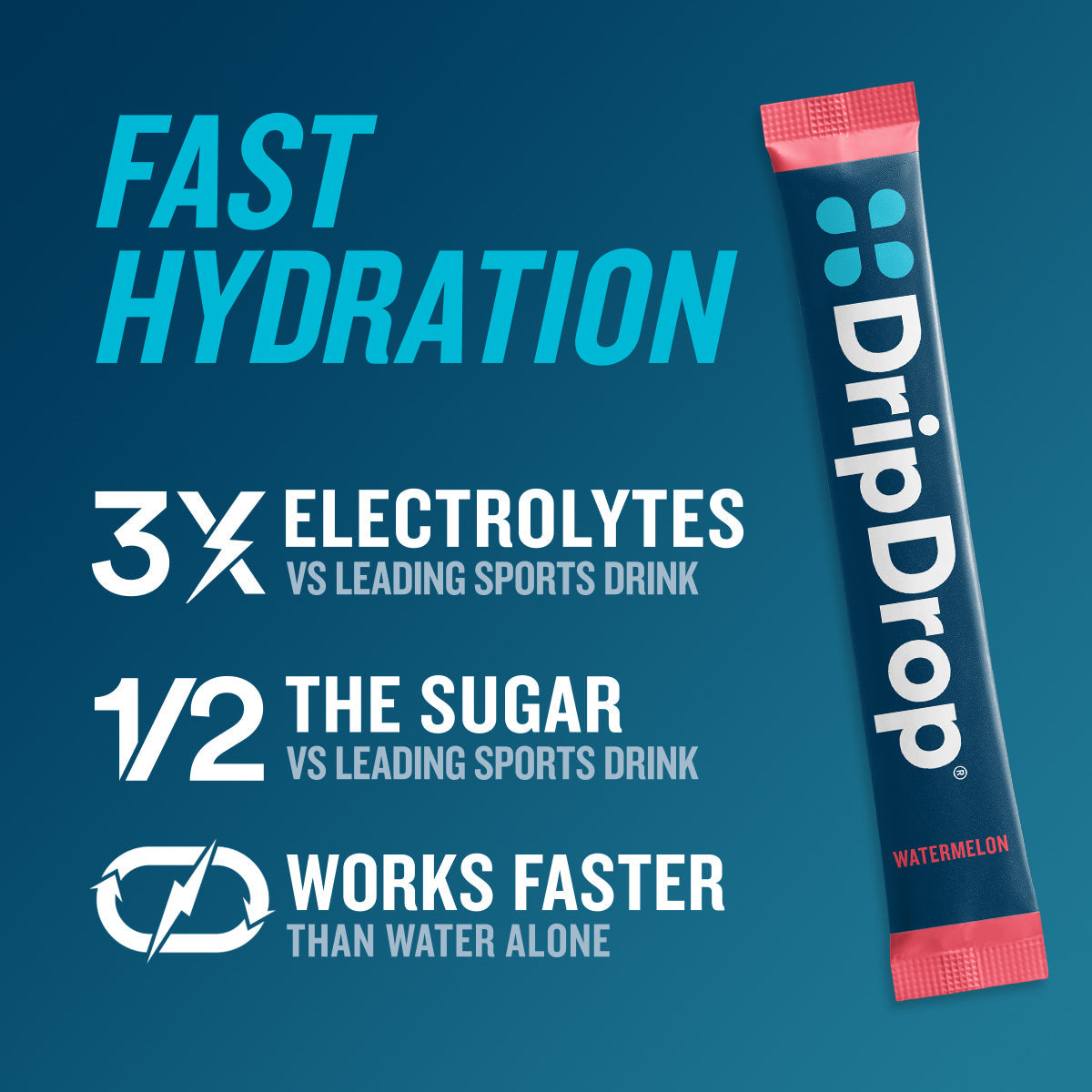 dripdrop-watermelon-electrolyte-powder-8-oz-sticks-32-count-l9 58433b08-4ace-415b-91eb-990b1b27c9d7_large_9f9e76cb-ed70-408f-a2bd-b4b002673dd2.jpg