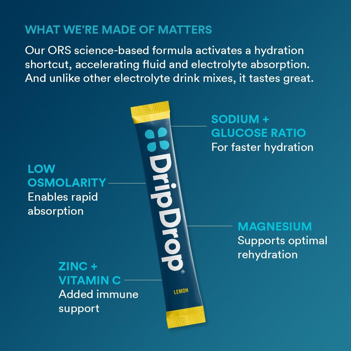 dripdrop-lemon-electrolyte-powder-8-oz-sticks-32-count-a5 8ab2c380-1c01-4e78-8408-d2b8482f6f08_large_575db0a3-4a09-43c6-a8ec-a28798384fd9.jpg