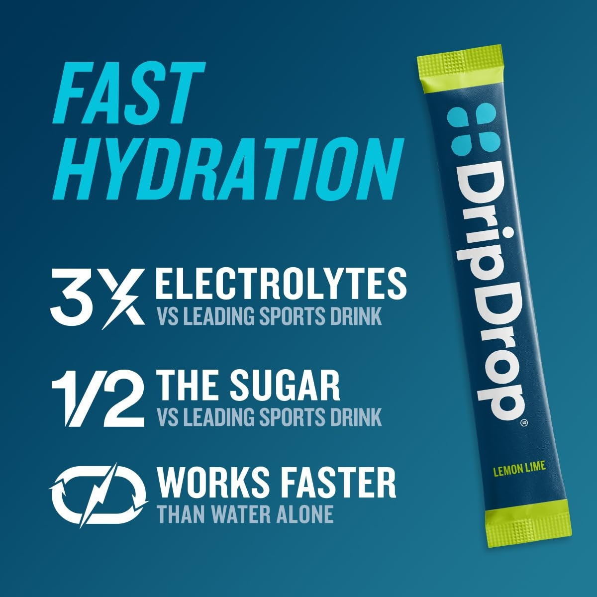 dripdrop-sunburst-variety-pack-electrolyte-powder-8-oz-sticks-32-count-f9 9c8574f3-0ff1-4ddd-8761-95a8f59053f7_large_bf87bbf2-8f5e-4fd1-9725-93450341c535.jpg