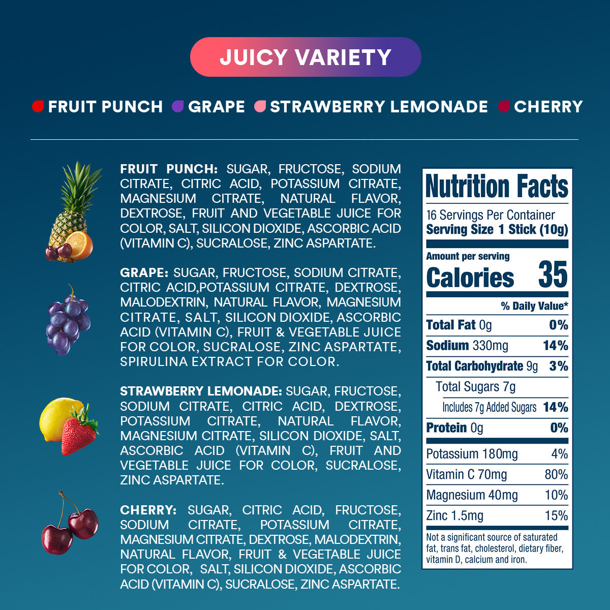 dripdrop-juicy-variety-pack-electrolyte-powder-8-oz-sticks-16-count-t6 Amazon-OG-PDP_Nutrition_Juicy_16ct.jpg