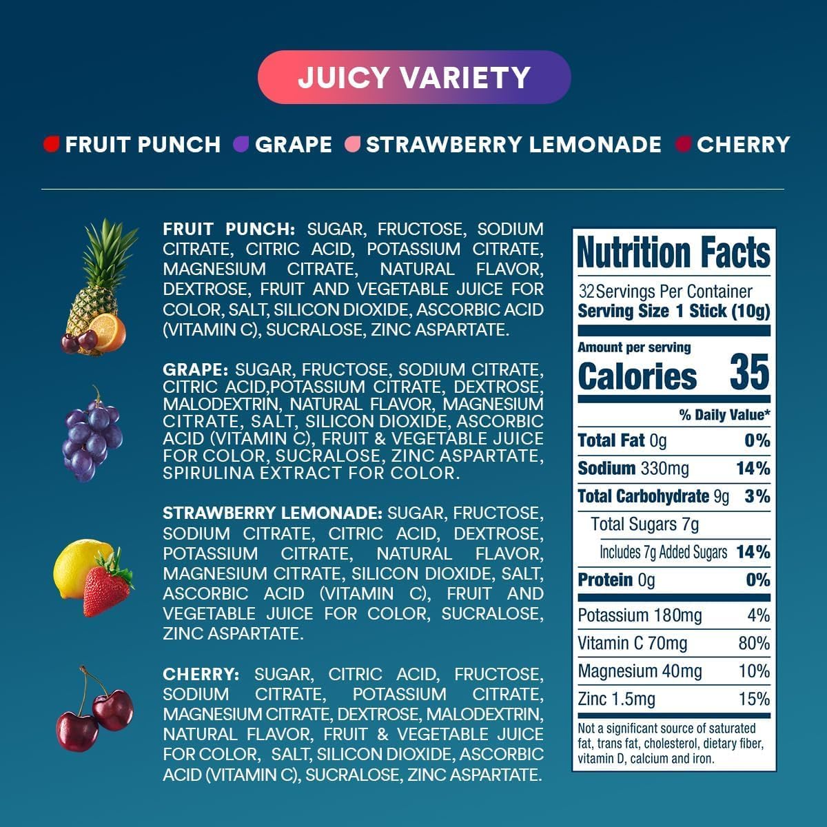 dripdrop-juicy-variety-pack-electrolyte-powder-8-oz-sticks-32-count-o4 Juicy_nutritional.jpg