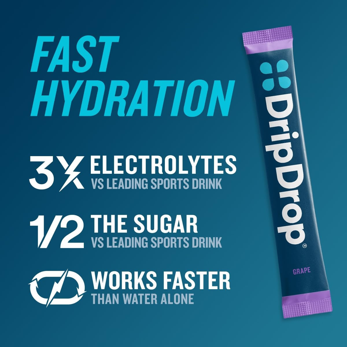 dripdrop-grape-electrolyte-powder-8-oz-sticks-32-count-o5 ad62f52f-0c60-4bf3-811f-3f8b7869ca9a_large_a5f1d400-63e3-4b34-ba3c-e2b2d7557831.jpg
