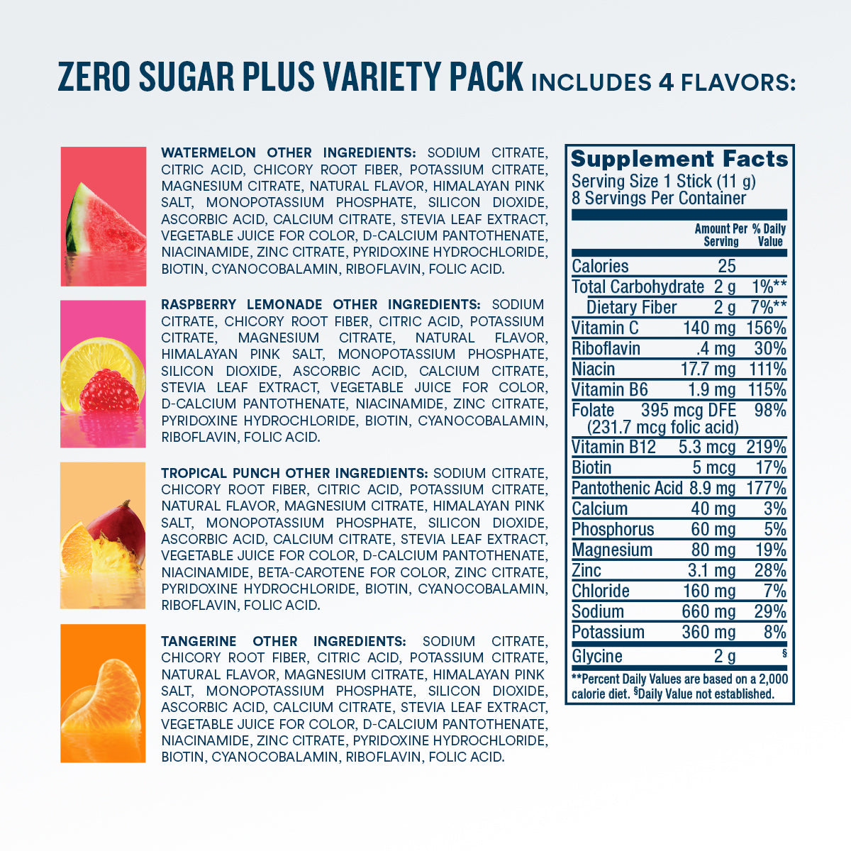 zero-sugar-plus-starter-pack-16-count-n0 eComm-ZSP-PDP_Nutrition-8ct_VP-A.jpg