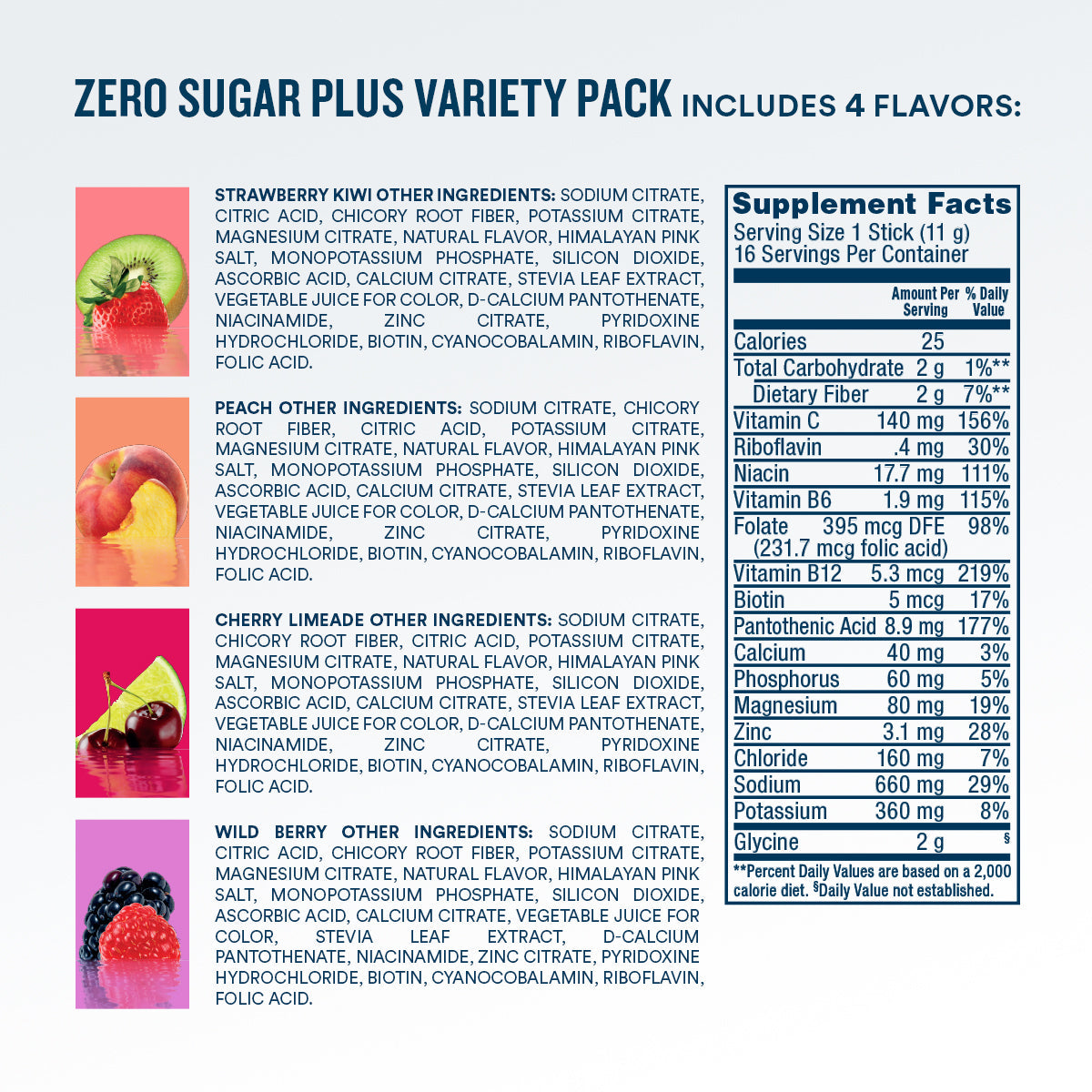 dripdrop-zero-sugar-plus-strawberry-kiwi-peach-cherry-limeade-wild-berry-16-oz-sticks-16-count-c4 eComm-ZSP-PDP_Nutrition_VP-B.jpg
