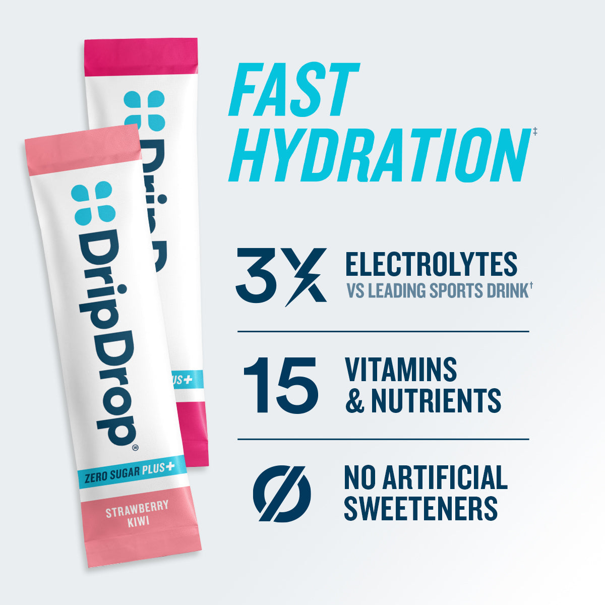 dripdrop-zero-sugar-plus-strawberry-kiwi-peach-cherry-limeade-wild-berry-16-oz-sticks-16-count-c4 eComm-ZSP-PDP_RTBs_VP-B_1.jpg