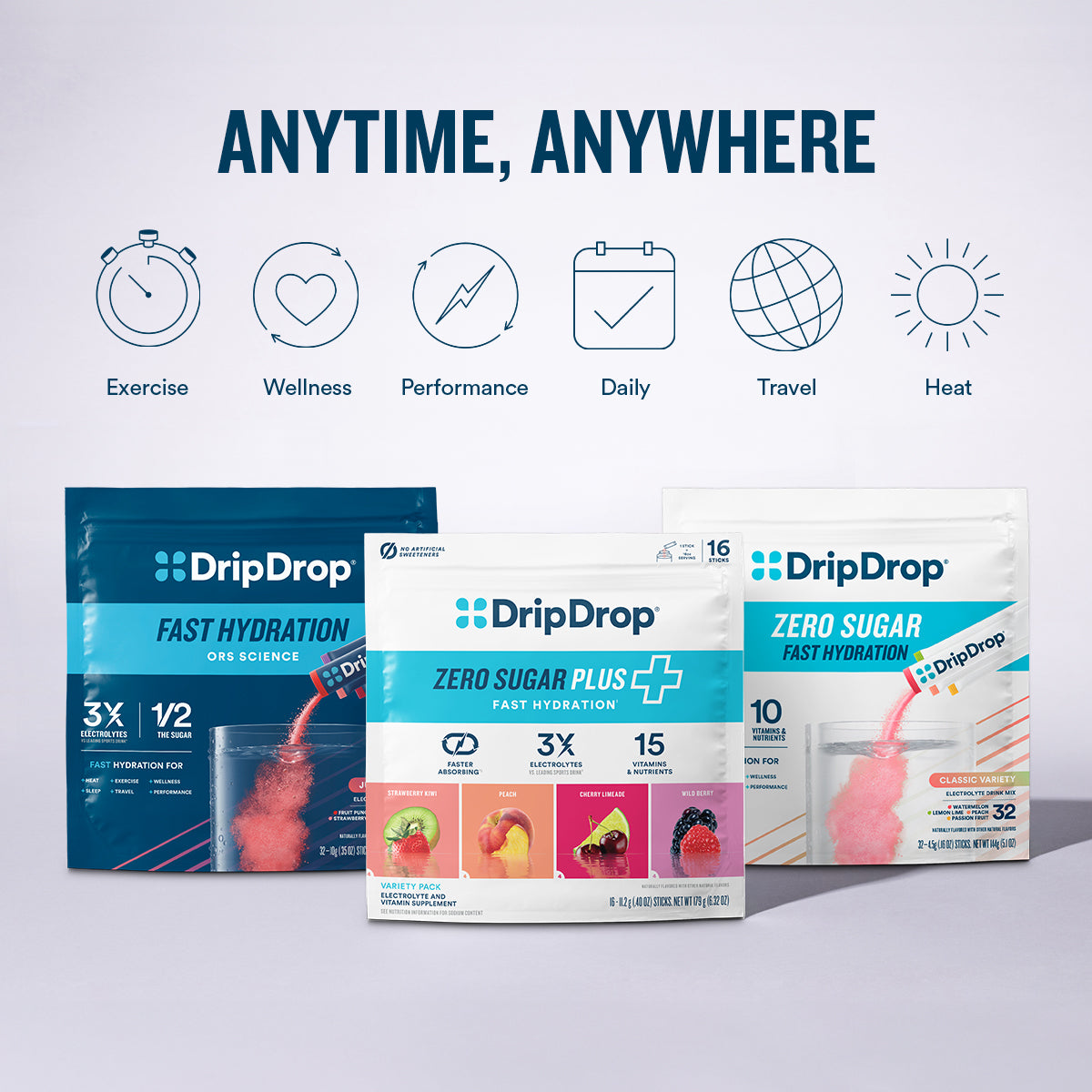 dripdrop-zero-sugar-plus-strawberry-kiwi-peach-cherry-limeade-wild-berry-16-oz-sticks-8-count-a4 eComm-ZSP-PDP_Use-Case_VP-B.jpg