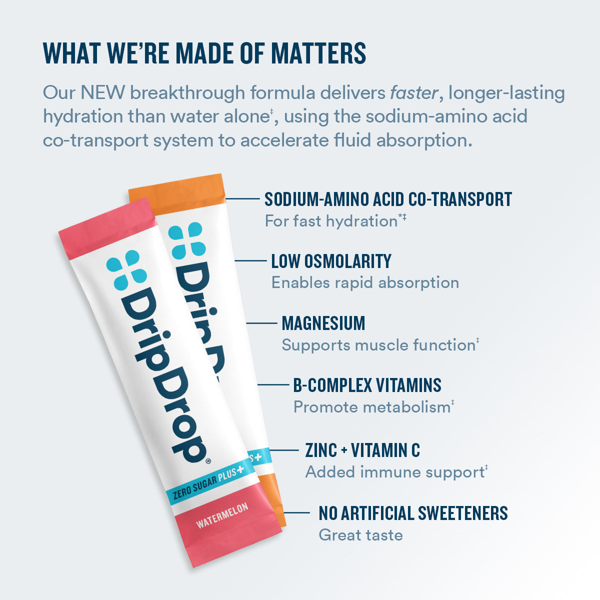 dripdrop-zero-sugar-plus-watermelon-tangerine-tropical-punch-raspberry-lemonade-16-oz-sticks-16-count-r8 eComm-ZSP-PDP_WWMOM_VP-A_7944d880-0281-4044-8b2c-d602b62f3019.jpg