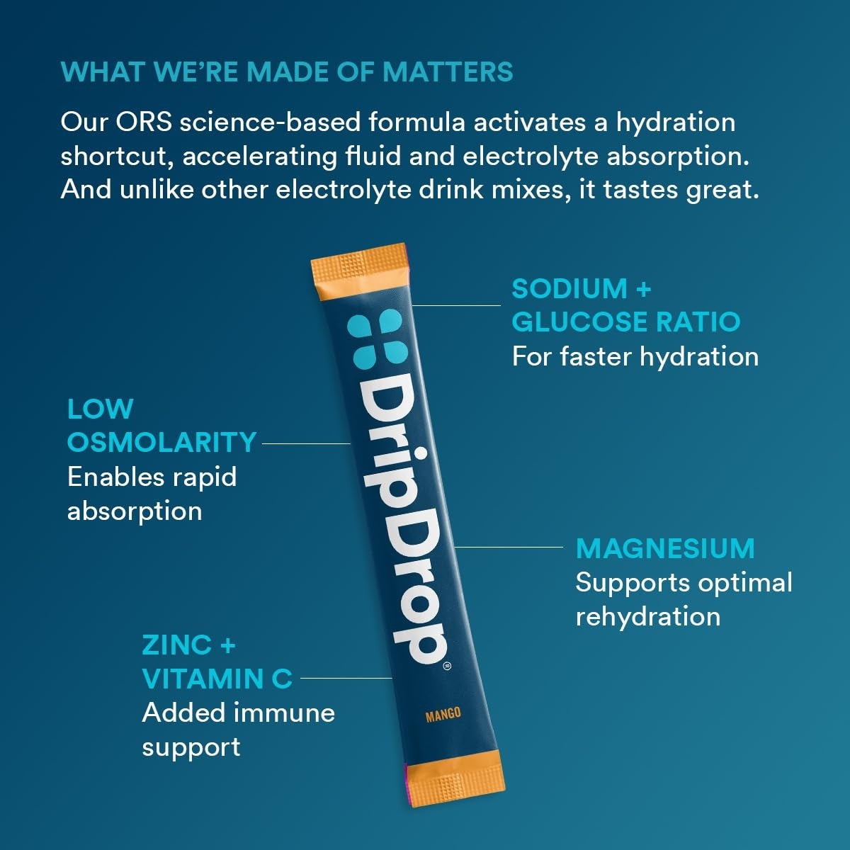 dripdrop-tropical-variety-pack-electrolyte-powder-8-oz-sticks-32-count-s1 eb5c6cfc-d7e7-4b0a-b9fc-56100cc7e8be_large_1f44c492-6f52-44ad-89be-5b2828b23147.jpg