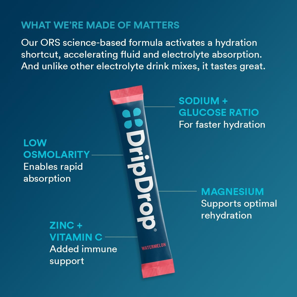 dripdrop-bold-variety-pack-electrolyte-powder-8-oz-sticks-32-count-e4 ee161ebc-f3c1-4b71-9a6f-37170c300171_large_04a1af22-00c2-4282-beb9-e4caac15839d.jpg