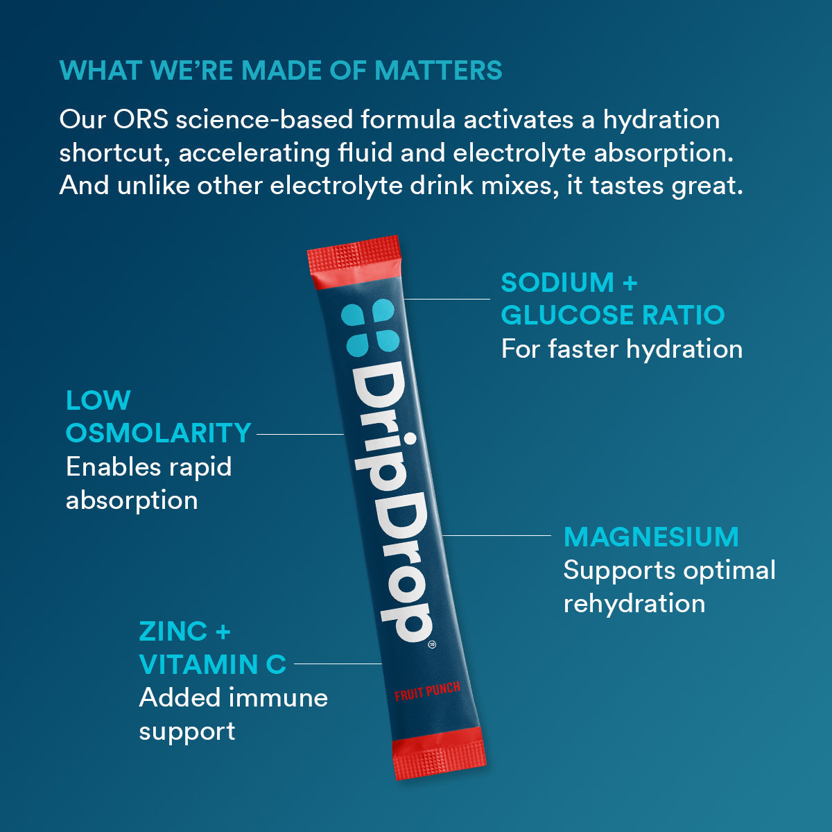 dripdrop-fruit-punch-electrolyte-powder-8-oz-sticks-32-count-c6 f2b3a962-2691-4797-85ba-ff44d403a680_large_ae14166a-5d66-4bfd-a265-a1f90cee9baf.jpg